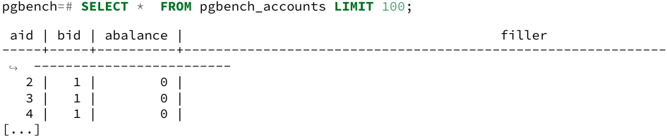 Résultat tronqué de pgbench_accounts