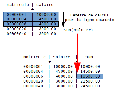 Illustration du manuel DEV42