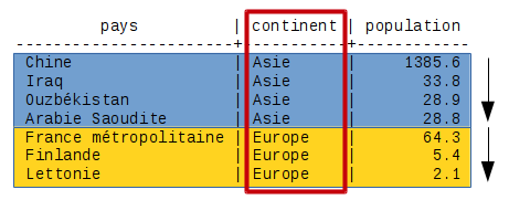 Illustration du manuel DEV42
