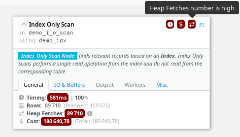 Heap fetches