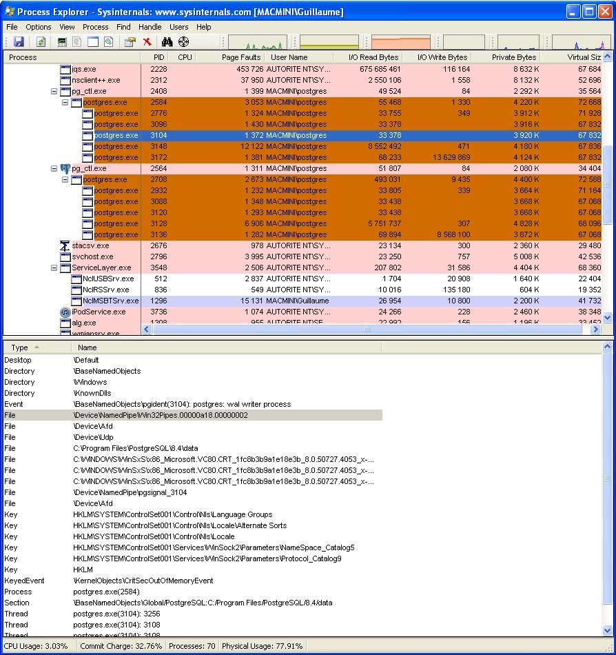 Process Explorer