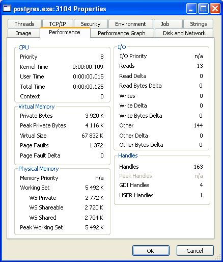 Process Explorer