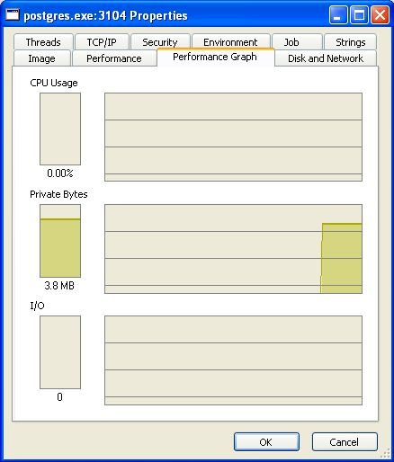 Process Explorer